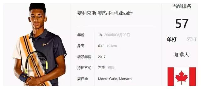 难题的速度 难题的速度