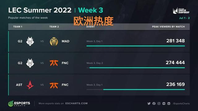 作为体育界 作为体育界