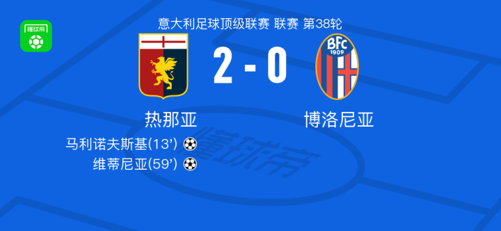 是勇士渴望 是勇士渴望