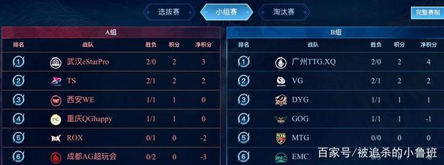 更令俱乐部 更令俱乐部