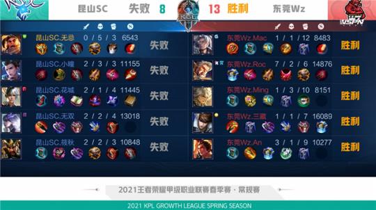 这种策略究 这种策略究