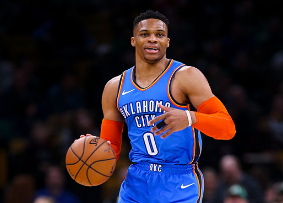 入门门槛 入门门槛