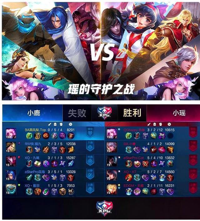战网 战网